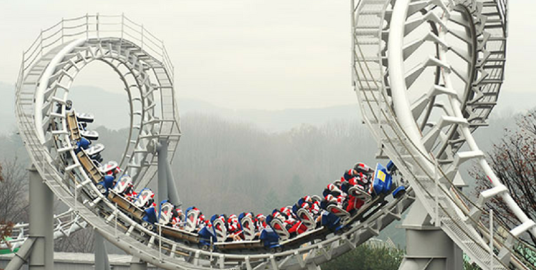 Everland